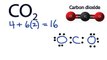 CO2 Lewis Structure - How to Draw the Dot Structure for Carbon Dioxide