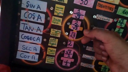 Master Trigonometry with Our Easy Maths Model 📐