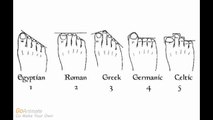 Ascendencia, Genealogía, y la Forma de Sus Dedos del Pie (Basado en esto cuales que son sus raíces