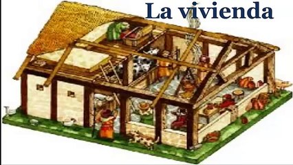 La vida antes y después de la Revolución Industrial (Campo y Ciudad)