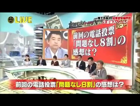 【放送事故】有名人のガチギレ・マジギレ・豪華３本立て！！【神回集】