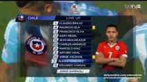 Chile 0-0 Argentina | FULL English Highlights (Chile Wins 4-1 After Penalties) 04.07.2015 Copa América Final