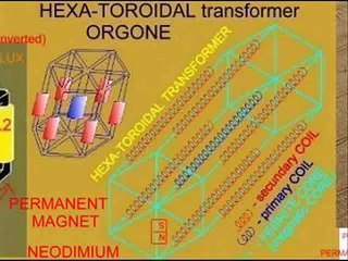 bi-toroid hexa-toroid transformer magnet motor magnetico магнитный двигатель