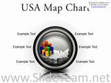 usa map chart americana powerpoint presentation slides cc presentation infographics slides