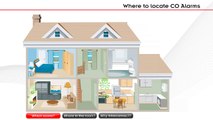Where to install Carbon Monoxide or CO Alarms in the Home. CO Alarm House Animation.