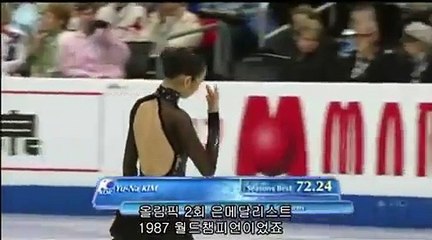 2009 세계선수권 SP 죽음의무도 캐나다 CBC해설 김연아 자막