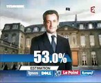 Presidentielles 2007 - Estimation resultats 20H (F2 - TV5)