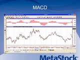 Trading with MACD on  Metastock