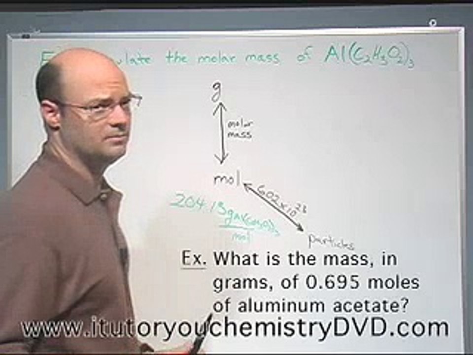 The Chemistry Tutor
