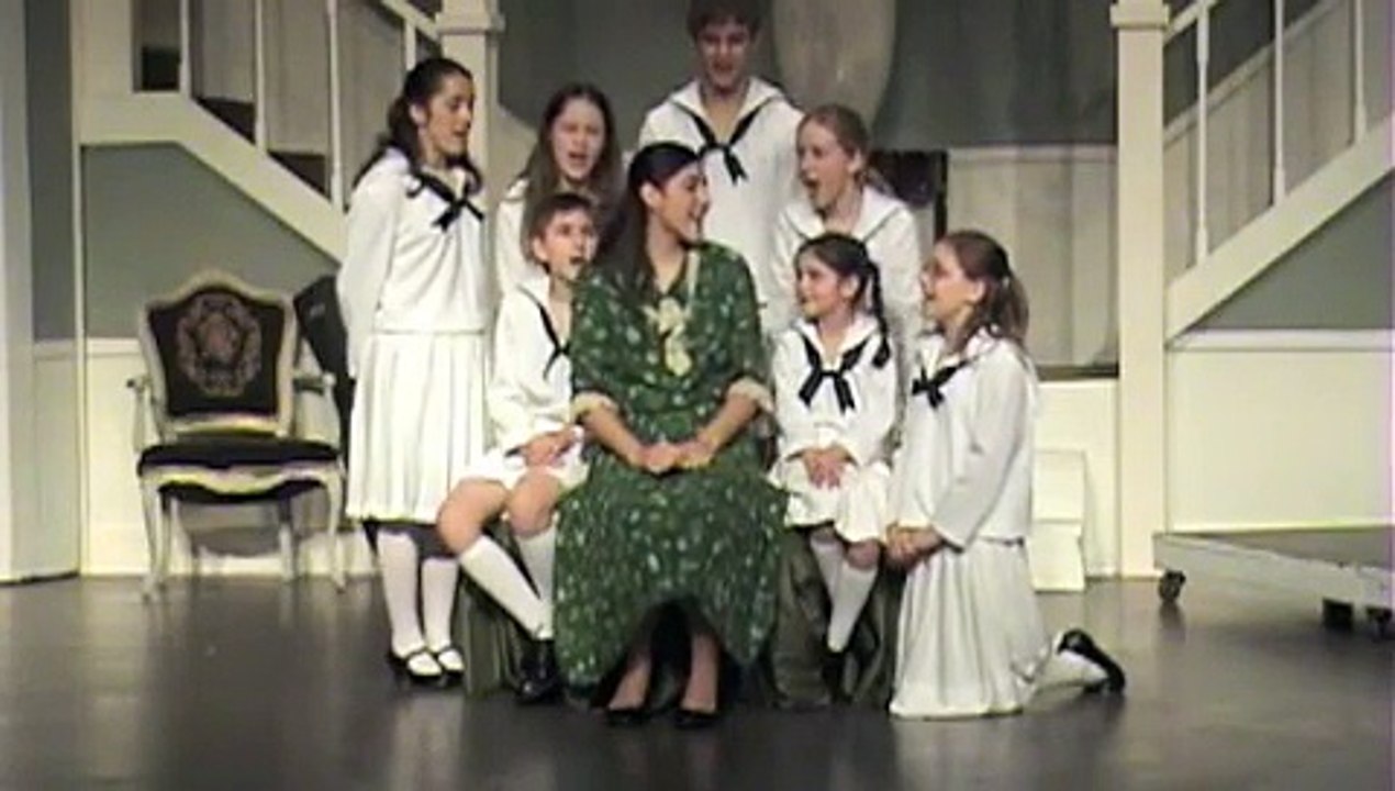 The Sound of Music: Do Re Mi