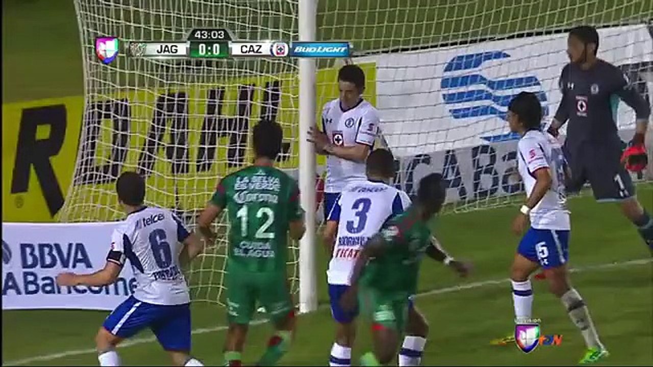 Jaguares Chiapas vs Cruz Azul 0-0 Resumen Jornada 15 Liga MX Apertura 2014