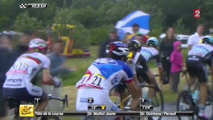 VIDÉO – 2e étape : Lotto-Soudal piège Nibali et Pinot !