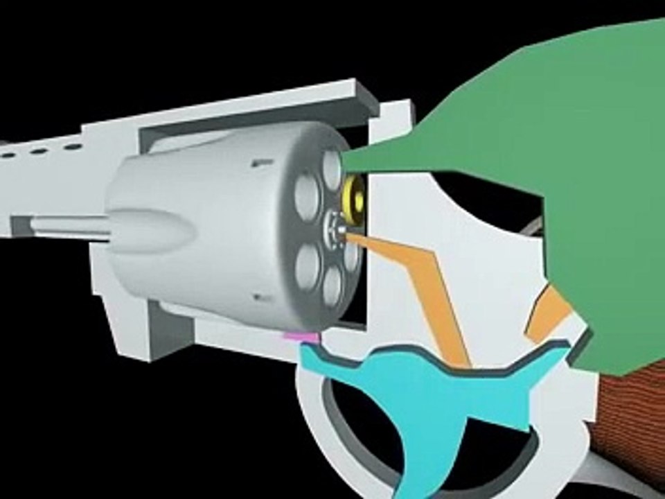 How a revolver works