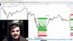 2015 Best Bitcoin Trading Signals | How To Buy Bitcoin And Trade Bitcoin