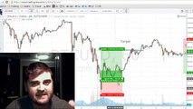 2015 Best Bitcoin Trading Signals | How To Buy Bitcoin And Trade Bitcoin