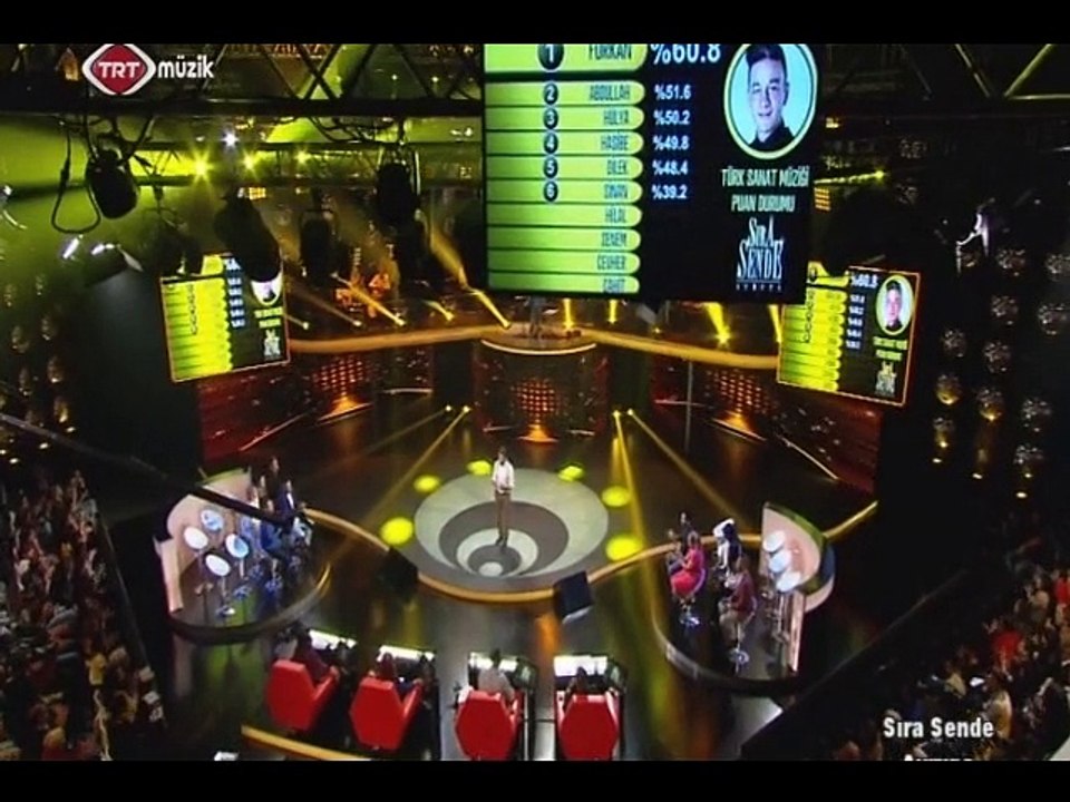 Erdoğan SÜER-Al Fadimem Ufuk KART-Gesi bağların da dolanıyorum-Şef:Ömer Hayri UZUN