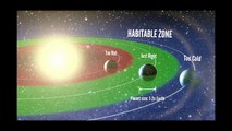 Scientists Discover Another Earth || Have We Discovered Earth 2.0?