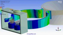 ANSYS Workbench Static Structural FEA of a metal tube inserted in snap-on plastic clips