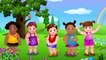Chubby Cheeks Rhyme- 3D Animation - English Nursery Rhymes - Nursery Rhymes - Kids Rhymes - for children with Lyrics