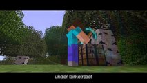 TNT (Minecraft song) - Dansk/Danish lyrics