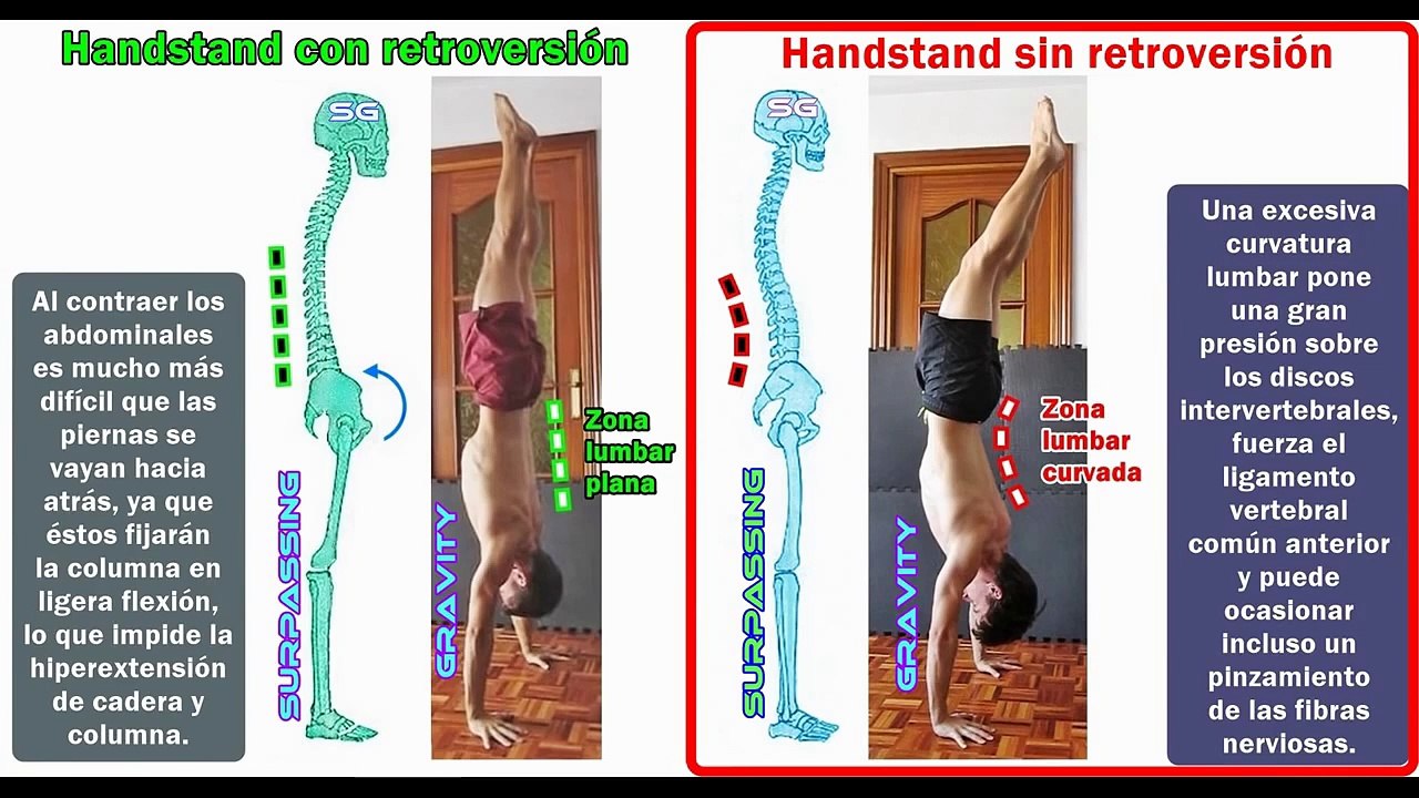 Cómo Corregir el Pino o Parada de manos I