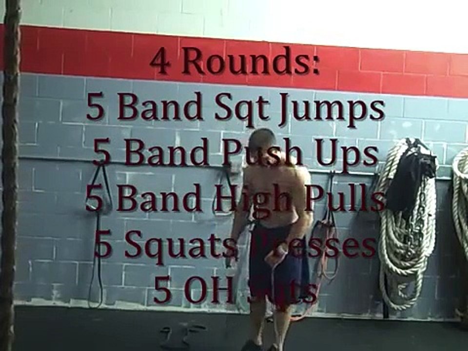 Resistance Band Training Circuit