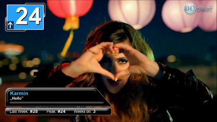 Dream Chart Top 40 Songs: September 2012 (9/15/2012)