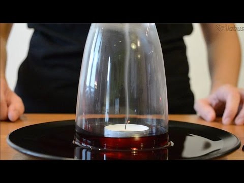 Une expérience de bougie démythifiée - Scilabus 22