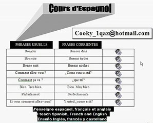 Cours d'espagnol,