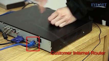 ---P2P Cloud DVR setup - YouTube