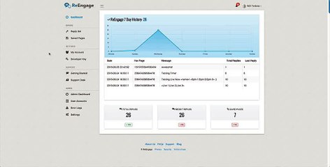 ReEngage Review demo Bonus & Discount