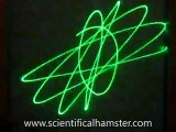 Homemade laser spirograph