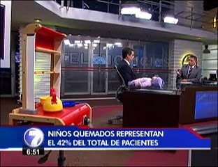 Entrevista: Médicos en alerta por preocupante aumento de niños quemados