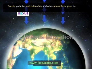Atmospheric Pressure, Effects of Atmospheric Pressure and Isobars