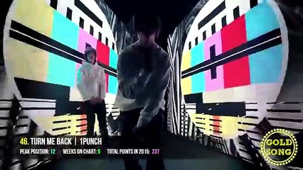 TOP 50 K POP SONGS OF 2015 January to June