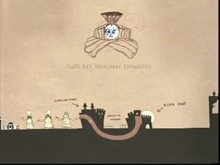 TIME TRAVEL WITH THE KOHINOOR: WORLD'S MOST FAMOUS DIAMOND