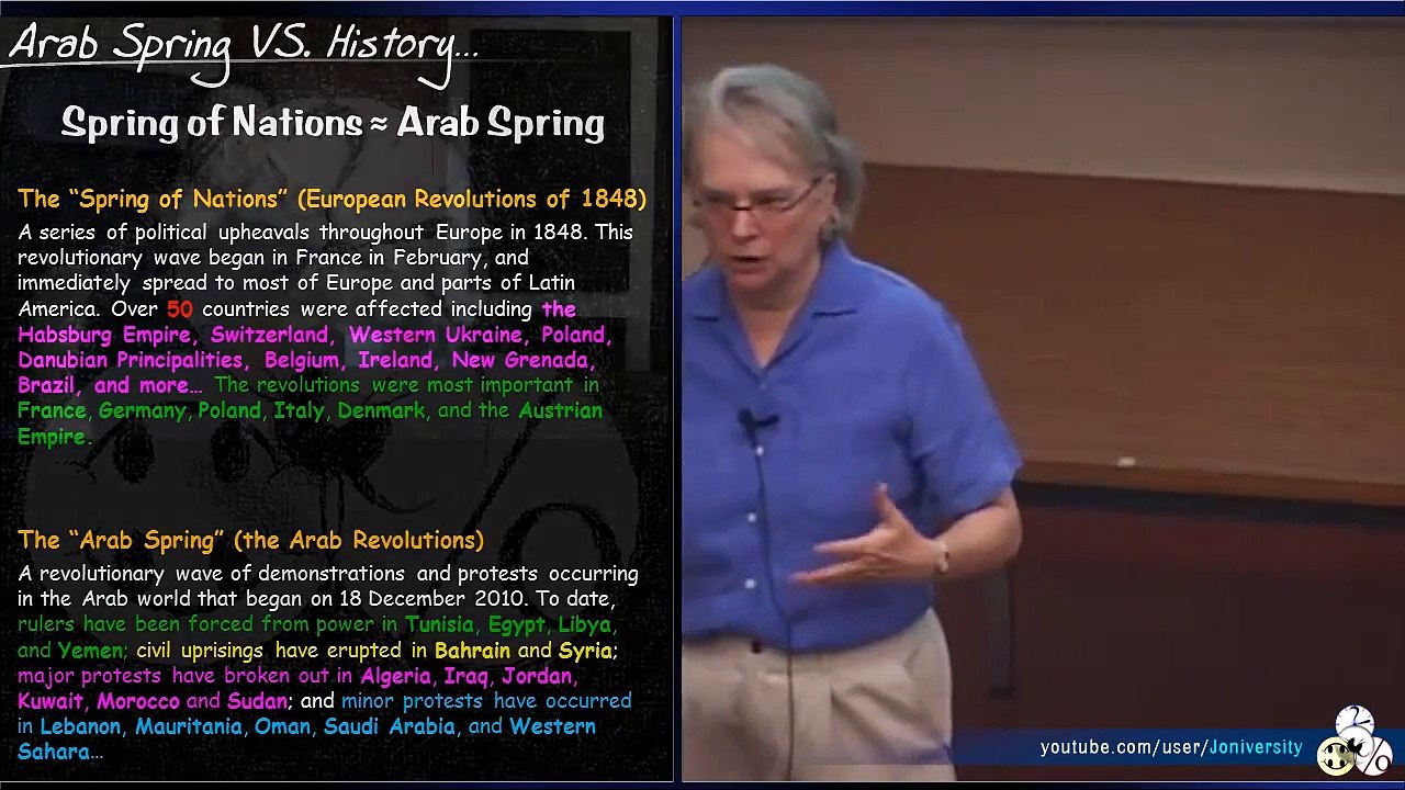 The Arab Spring (Pt1) - Allah, Leftists, Economy and Lessons from History