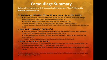 Japanese Tank Colours 1937- 1945