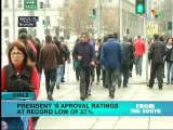 Chilean President’s Approval Ratings at Record Low