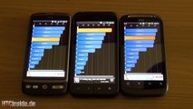 Benchmark Vergleich: HTC Incredible S, HTC Desire S, HTC Desire (deutsch) - von HTCInside.de