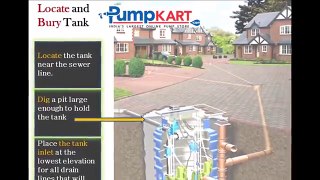 How to Install Drainage Pumps | Drainage Pumps Online - Pumpkart.com