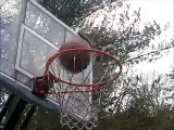 Funny Basketball Trick Shots