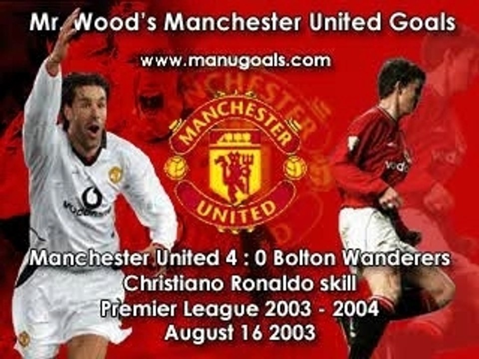 C.Ronaldo vsJay Jay Okoch