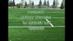 RUBBER PRODUCT ARTIFICIAL GRASS - INFILL SYNTHETIC TURF SUPPLIER AND MANUFACTURER