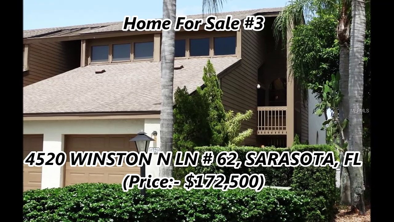 Sarasota MLS by DWELL Real Estate