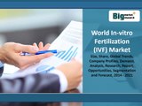 World In-vitro Fertilization (IVF) Market - Demand, Opportunities and Forecasts 2021