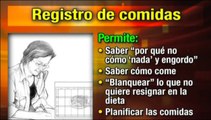 Dr. Cormillot | Cómo llevar su registro diario de comidas