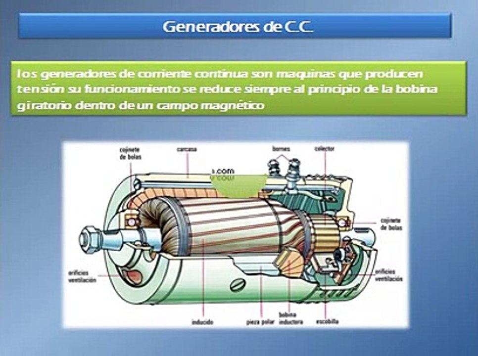 ELECTRICIDAD Y ELECTRONICA INDUSTRIAL(equipo liz y danni)