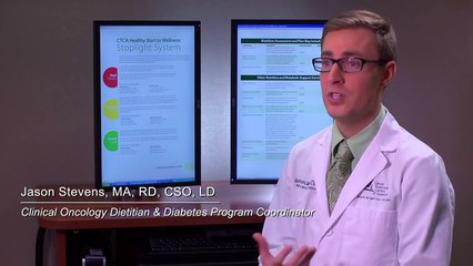 Sarcoma Oncology