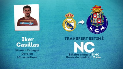 Download Video: Officiel : Iker Casillas file à Porto !